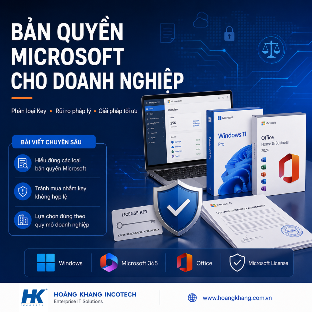 Cảnh báo rủi ro pháp lý và an ninh mạng khi dùng Key Microsoft không chính hãng. Giải pháp trang bị bản quyền chuẩn chuẩn SEO/Audit cho doanh nghiệp.